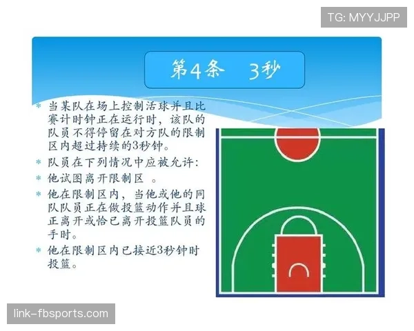 三秒违例规则解析：具体含义与判罚标准