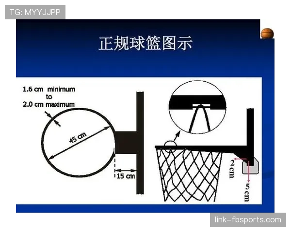 篮球比赛规则中身体接触容忍度的具体判定依据是什么