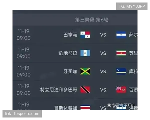 2026世界杯48支球队如何分成12个小组每组4支的