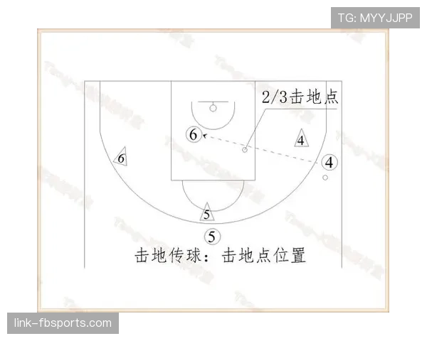 篮球防守规则解析：判定标准与执行细则