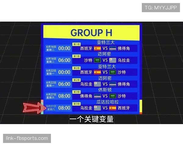 世界杯H组次名竞争格局解读